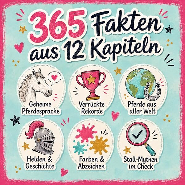 365 Fakten aus 12 Kapiteln: Geheime Pferdesprache, Verrückte Rekorde, Pferde aus aller Welt, Helden & Geschichte, Farben & Abzeichen, Stall-Mythen im Check